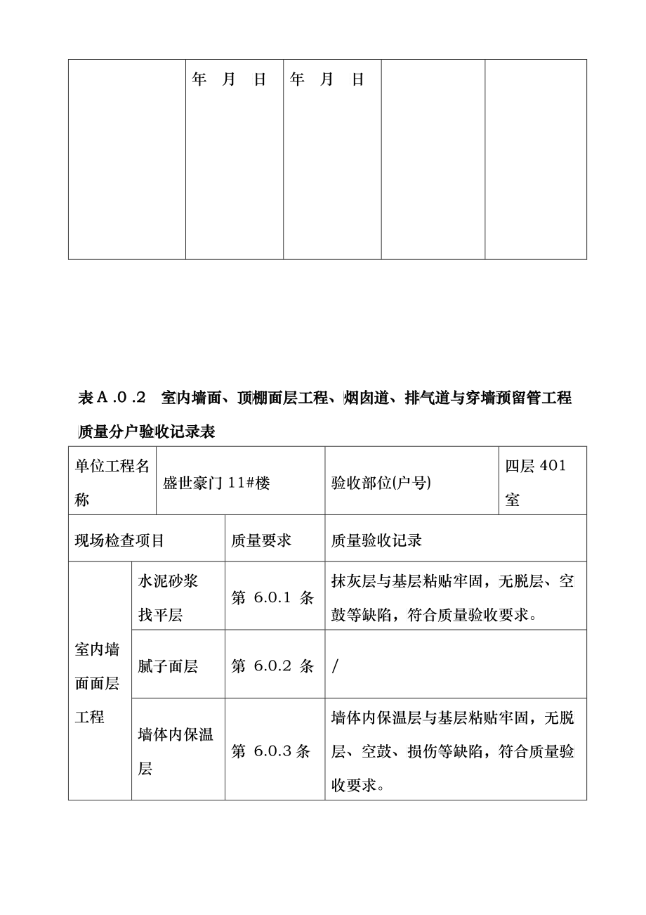 烟囱道、排气道与穿墙预留管工程质量分户验收记录表_第4页