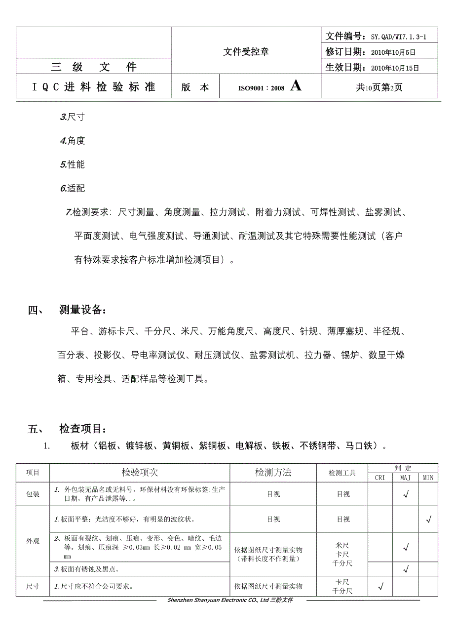 进料检验标准资料(DOC 10页)_第2页