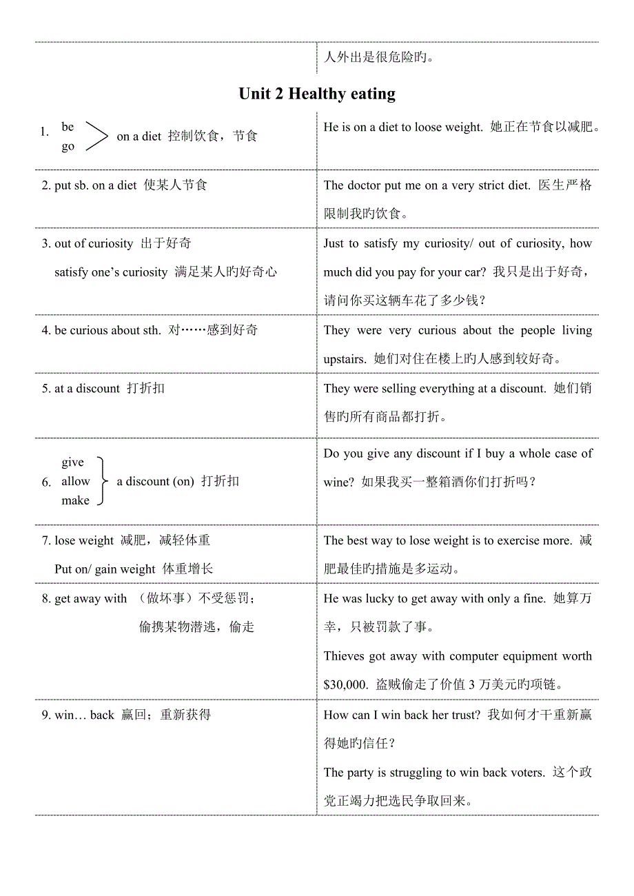 2022高一英语必修三短语归纳_第4页