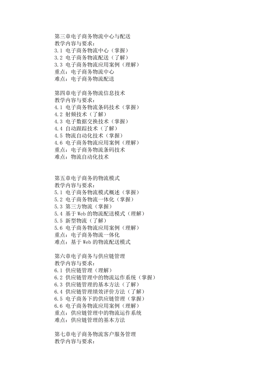 华工、广金电子商务物流教学大纲_第2页
