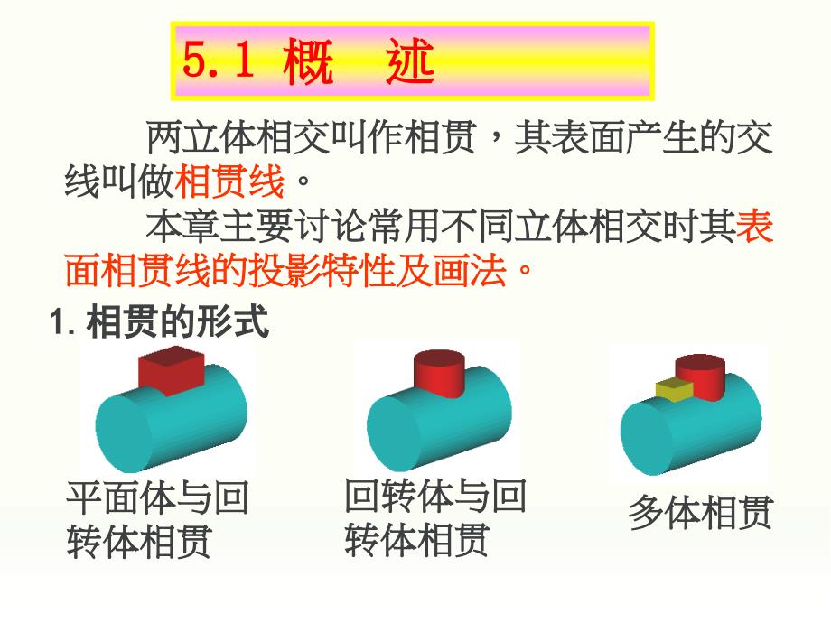 机械制图相贯线_第2页