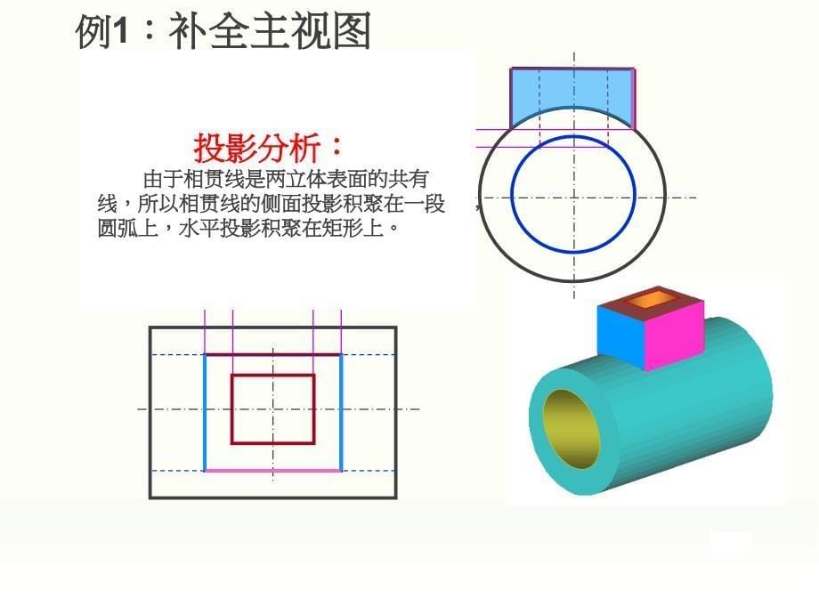 机械制图相贯线_第5页