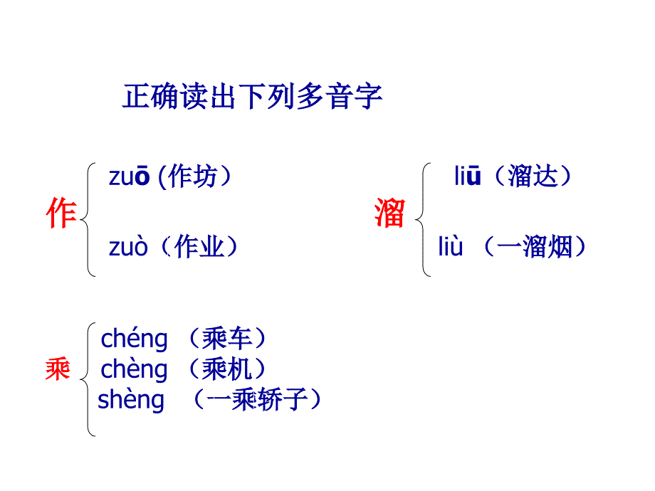 三年级语文上册第五组20一幅名扬中外的画课件_第4页