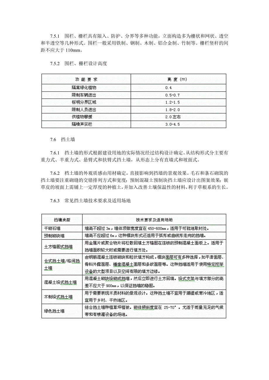 居住区环境景观设计导则三.doc_第4页