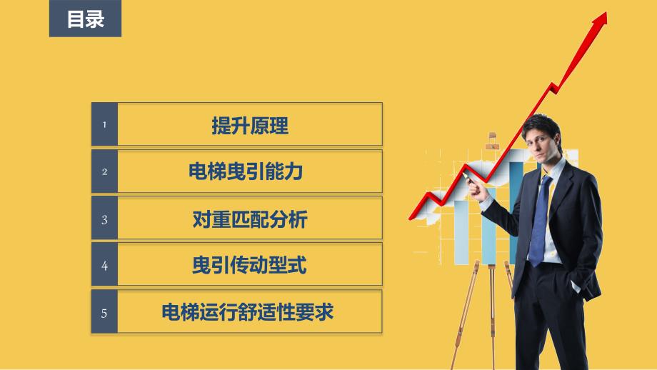 《电梯曳引系统》PPT课件.ppt_第2页