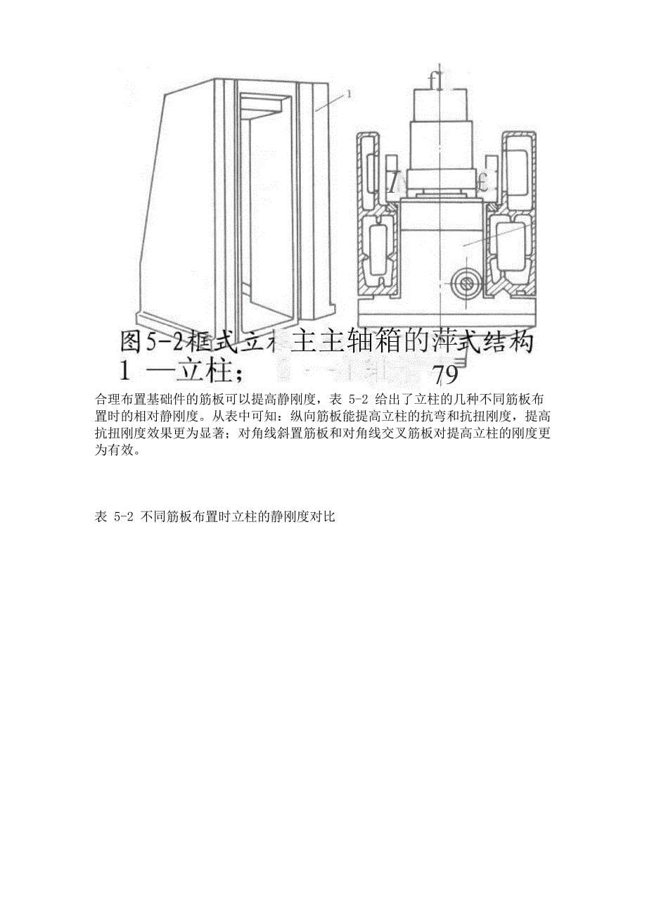 数控机床的结构要求_第5页