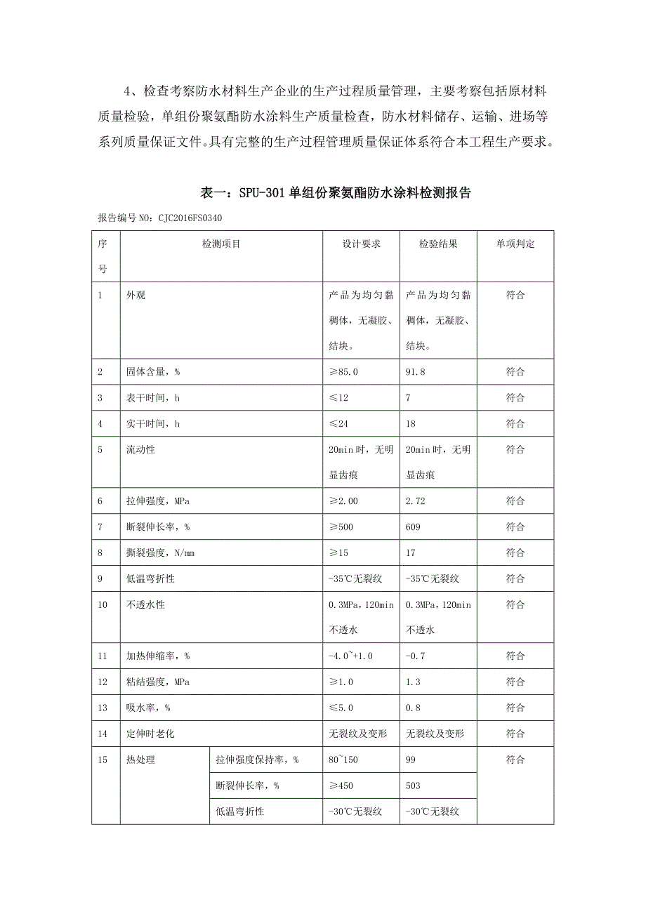 防水材料考察报告_第4页