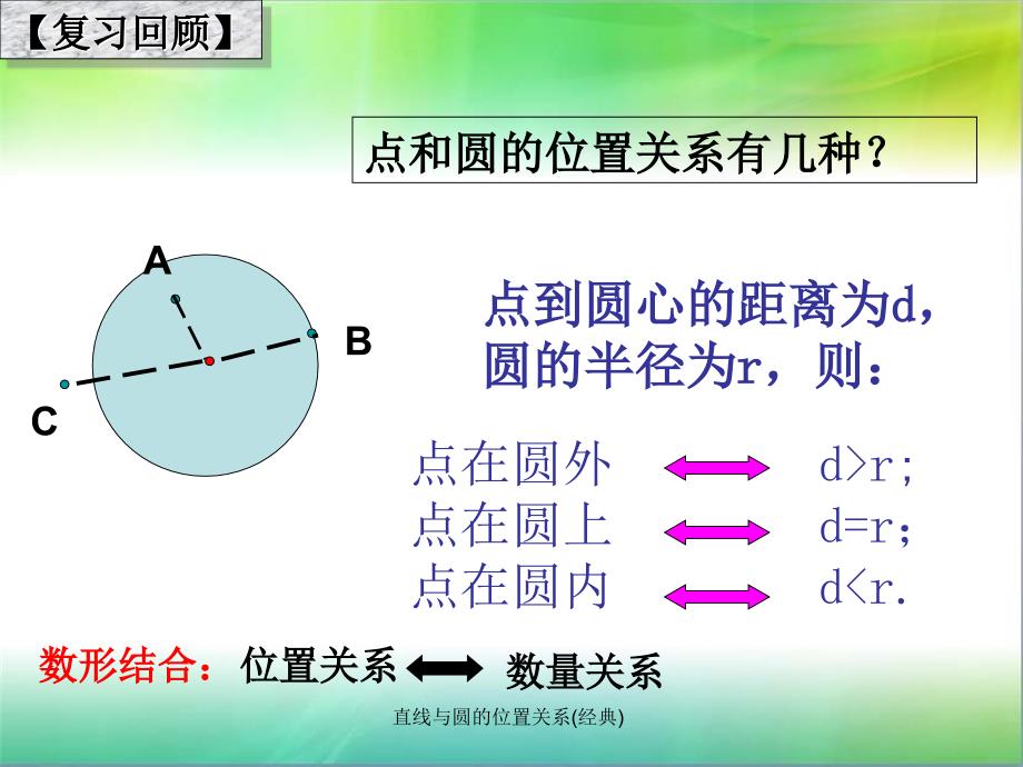 直线与圆的位置关系(经典)_第1页