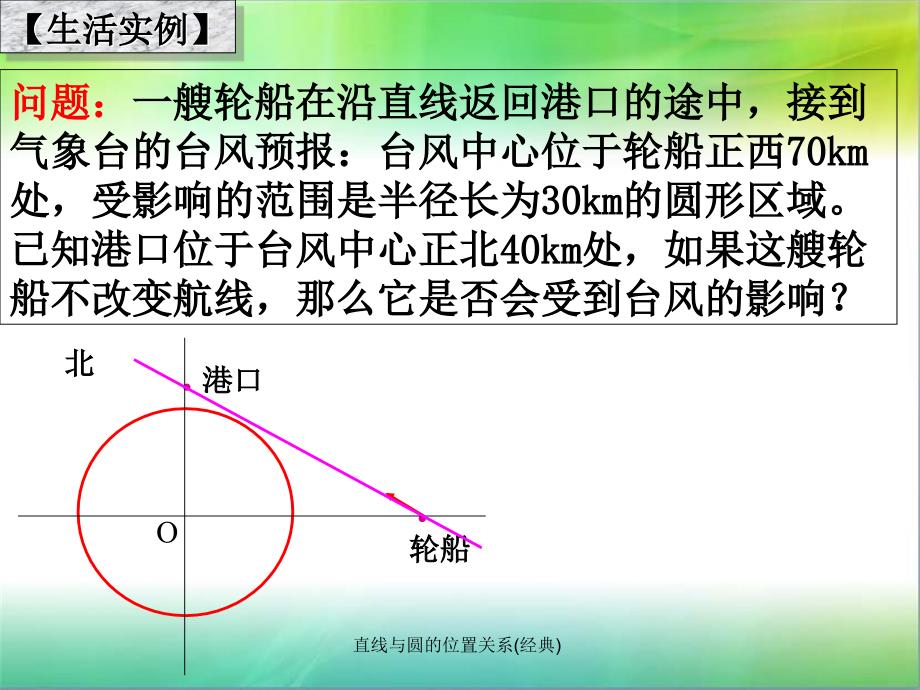 直线与圆的位置关系(经典)_第2页