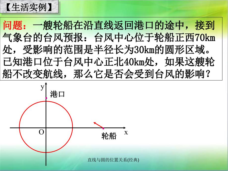 直线与圆的位置关系(经典)_第3页