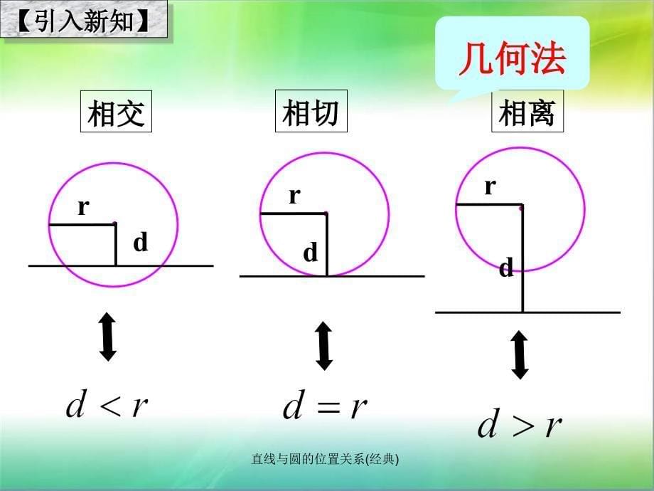 直线与圆的位置关系(经典)_第5页