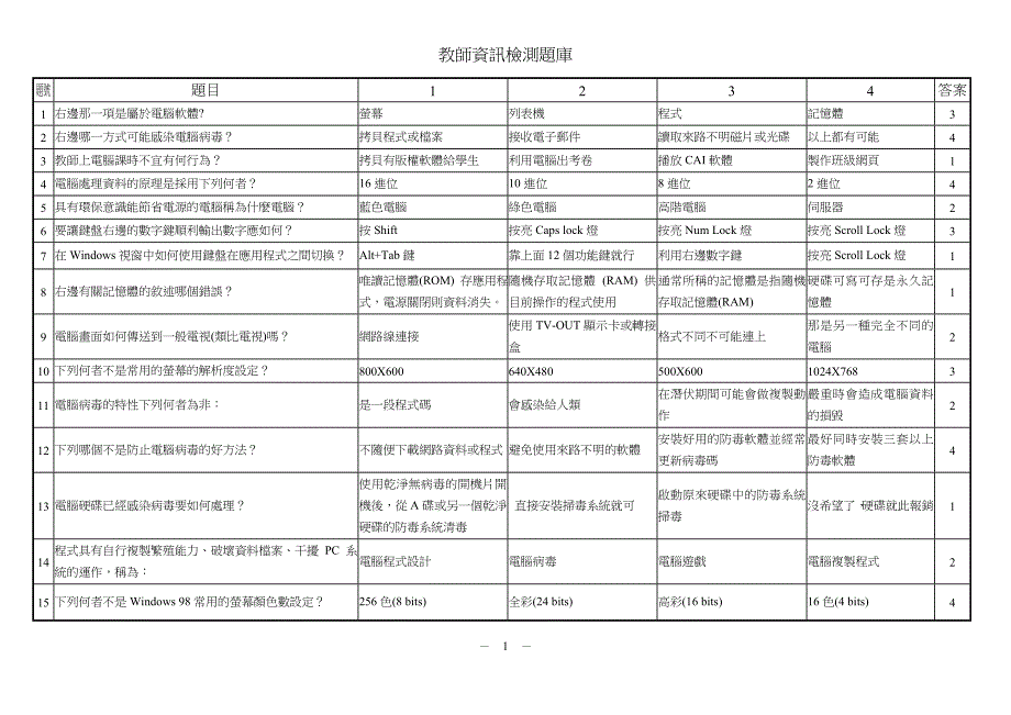 教师资讯检测题库.doc_第1页