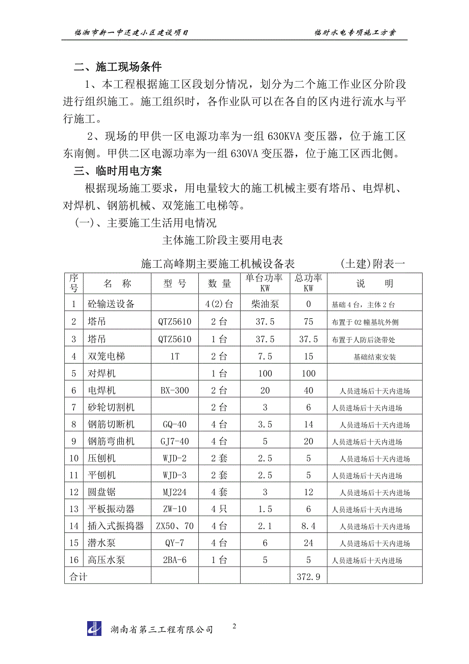 临时施工用水电施工方案培训资料_第4页