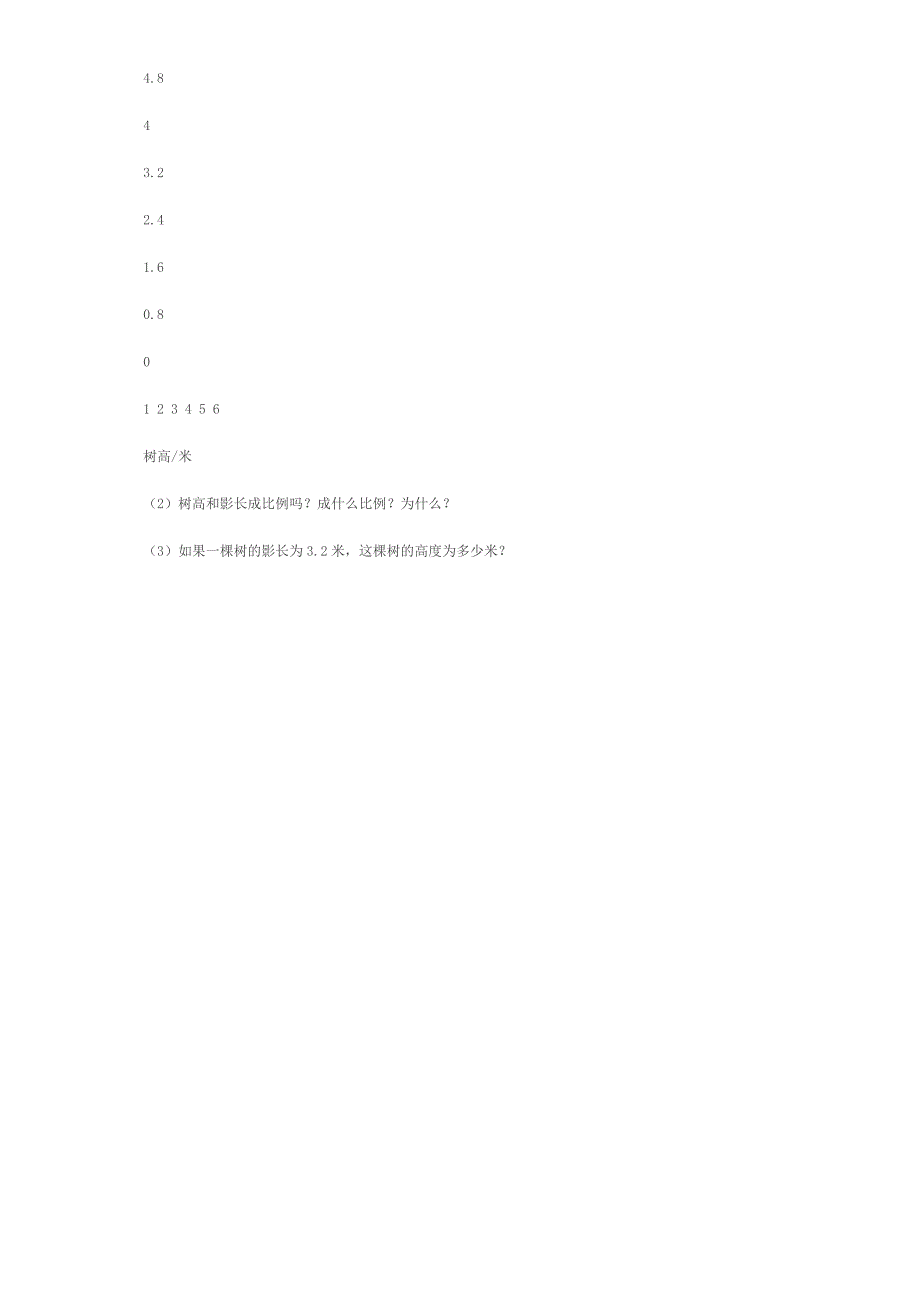 六年级数学下册第三单元测试题.doc_第4页