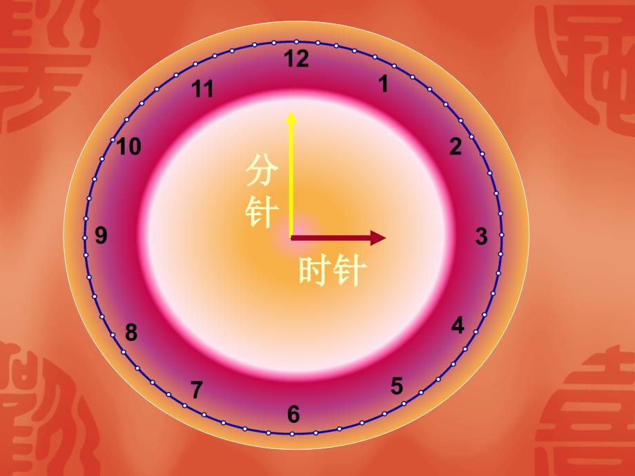 一年级数学上册 第八单元认识钟表_第3页