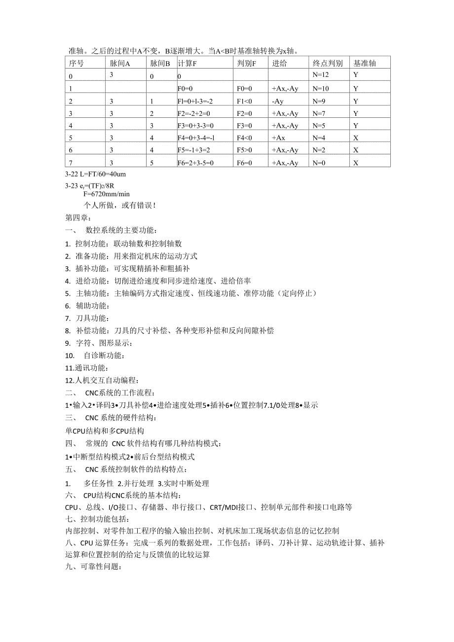 数控技术知识点总结_第5页