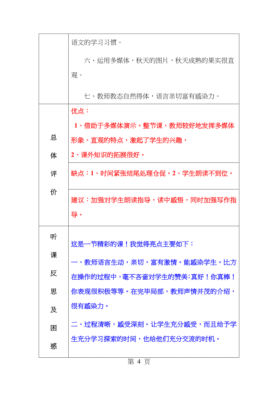 教师听课评课情况记录表模板_第4页