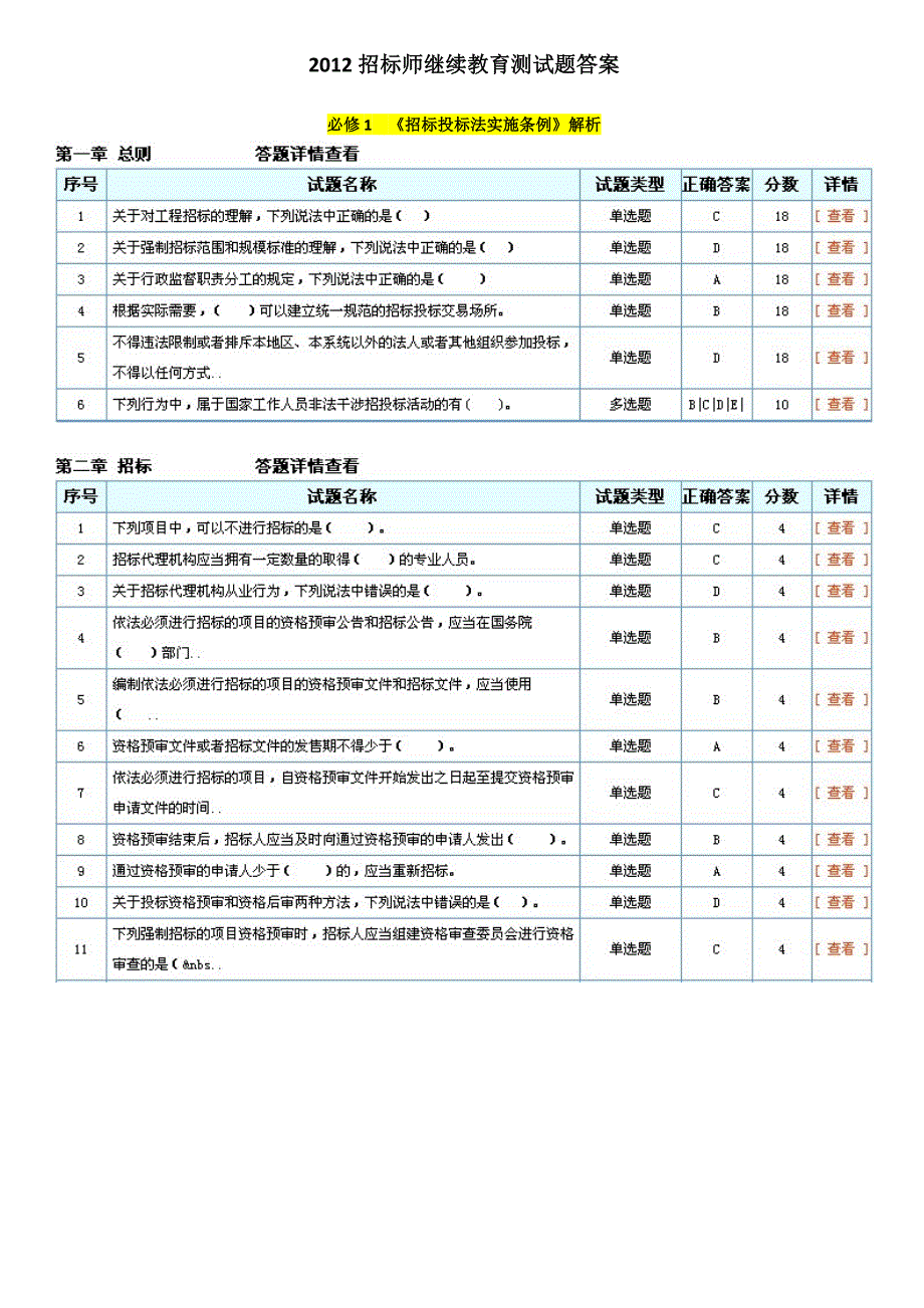 招标师继续教育测试题答案(全)_第1页