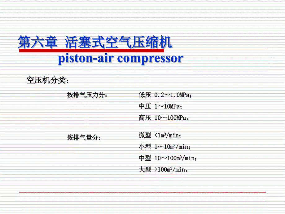 空压机活塞式空气压缩机_第3页