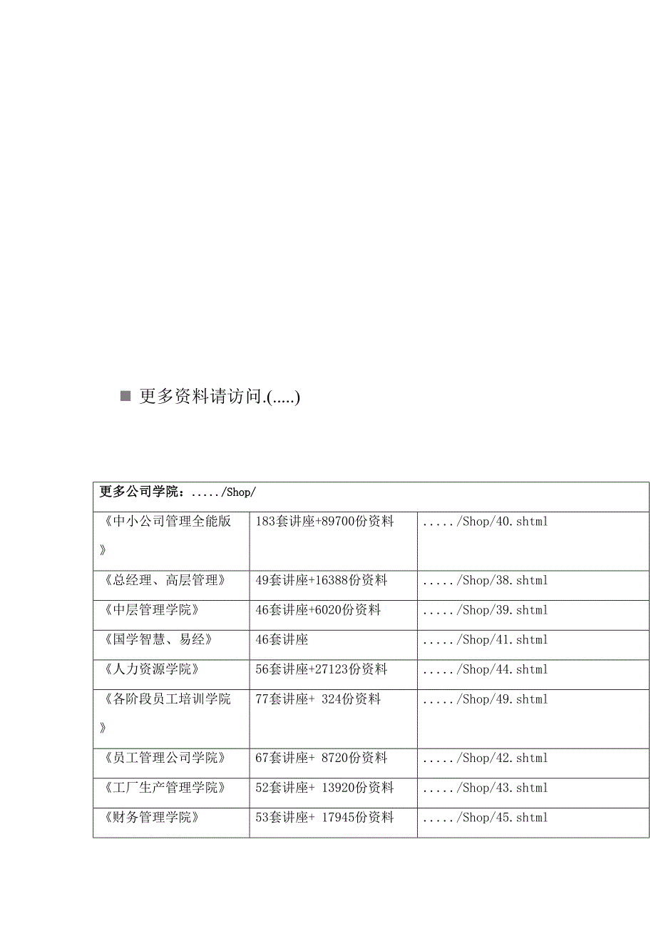 2022年度金融专业知识与实务真题预测与答案_第1页