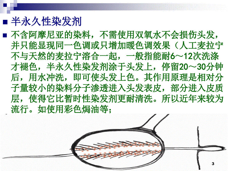 1染发课程染膏的成份和原理优秀课件_第3页