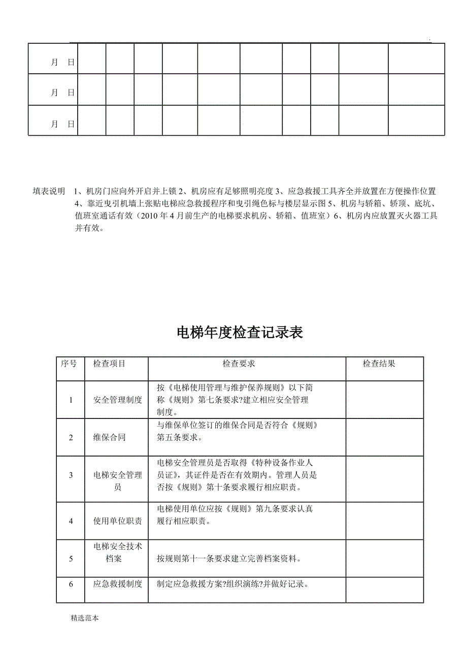 电梯安全管理巡视检查记录表_第4页