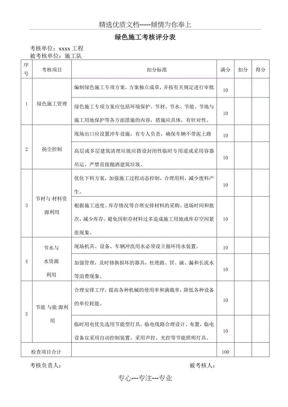 绿色施工考核记录_第1页