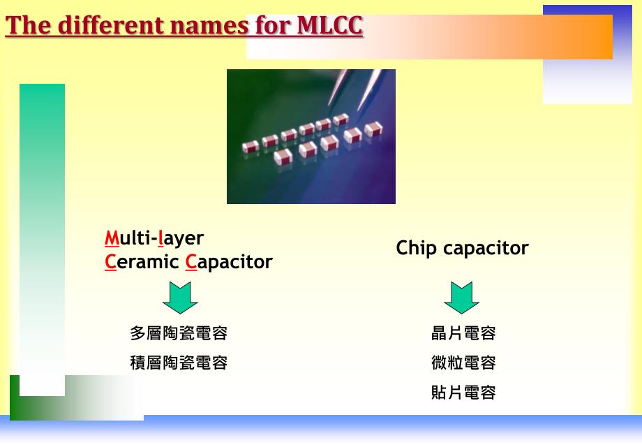 MLCC-贴片电容介绍_第3页