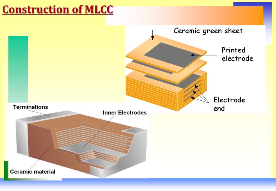 MLCC-贴片电容介绍_第4页