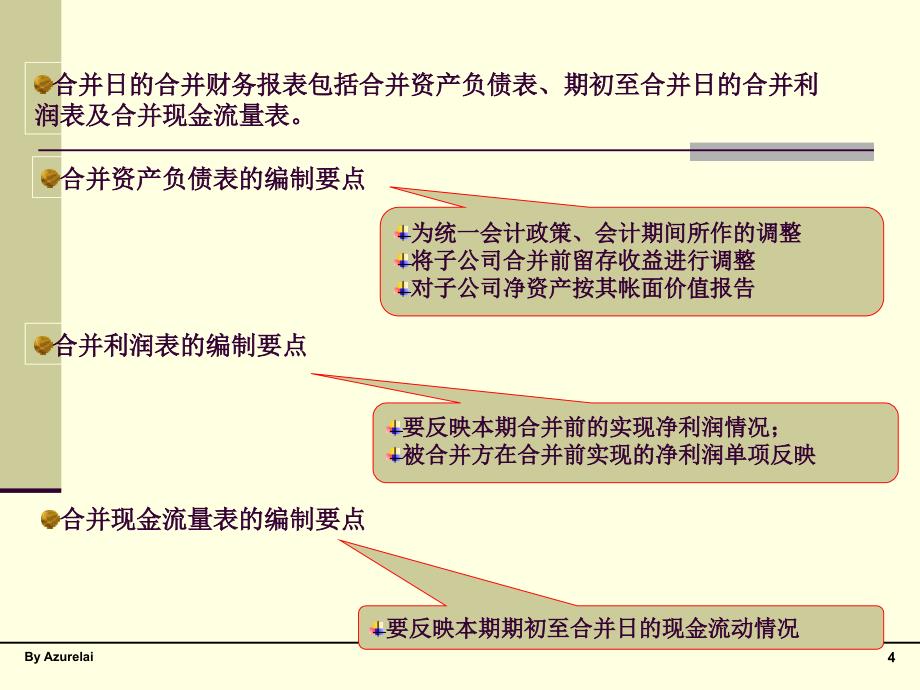 第三章同一控制下合并财务报表的编_第4页