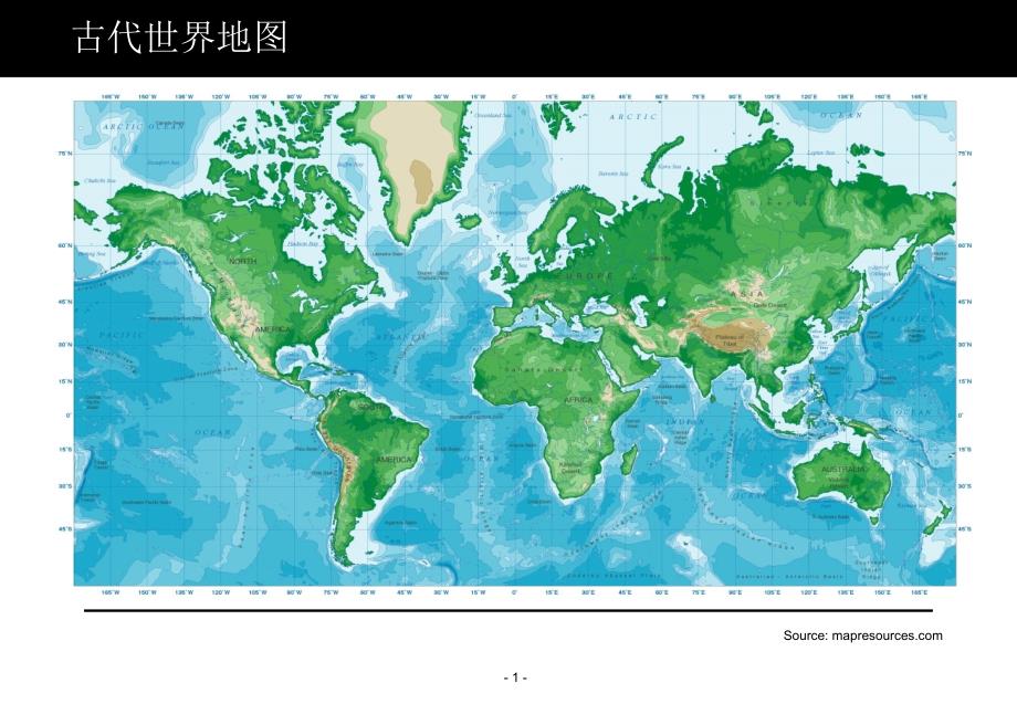 资金管理与策略测试_第2页