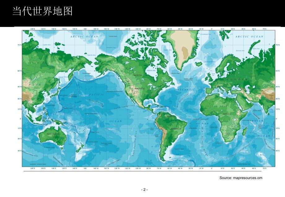 资金管理与策略测试_第3页