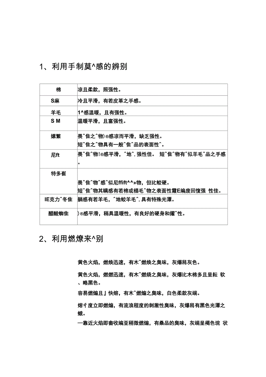 常用纤维的检验方法_第1页