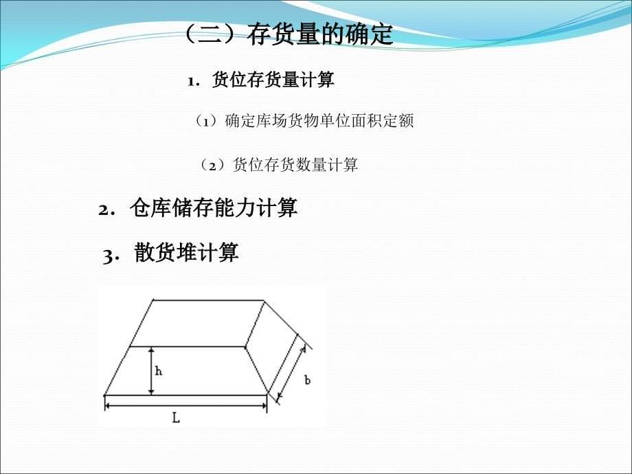 货物入库、在库、出库管理.ppt_第5页