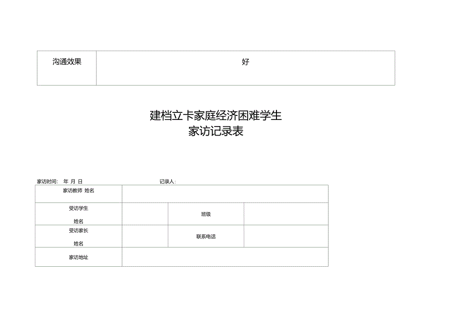 贫困家庭学生家访记录表_第4页