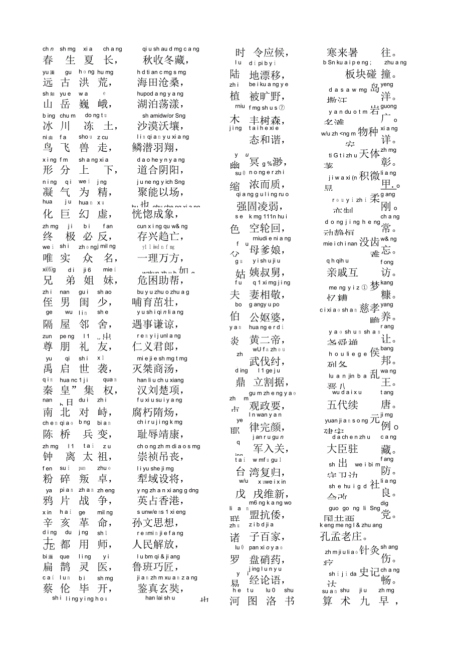 《中华字经》注音全文_第2页