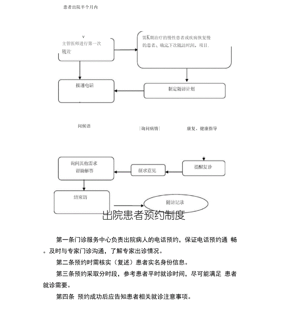 出院患者随访、预约制度_第3页