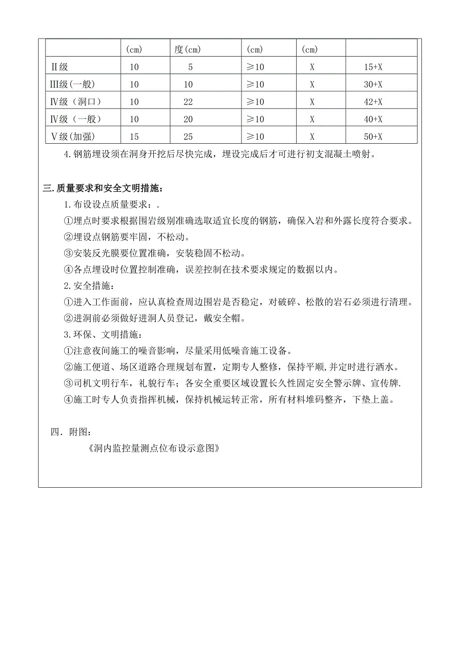 隧道洞内监控量测点布设施工技术交底书_第2页