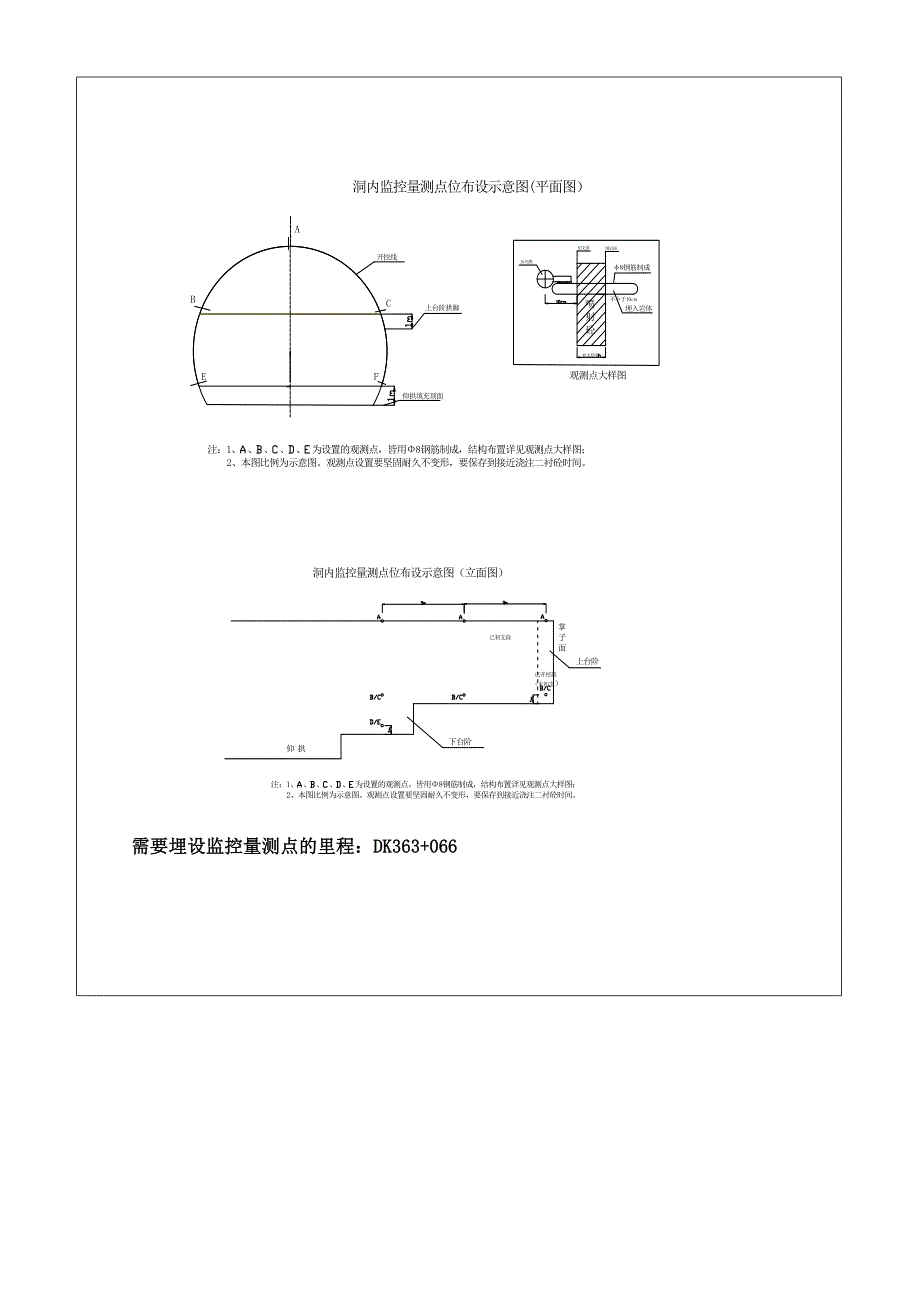 隧道洞内监控量测点布设施工技术交底书_第3页