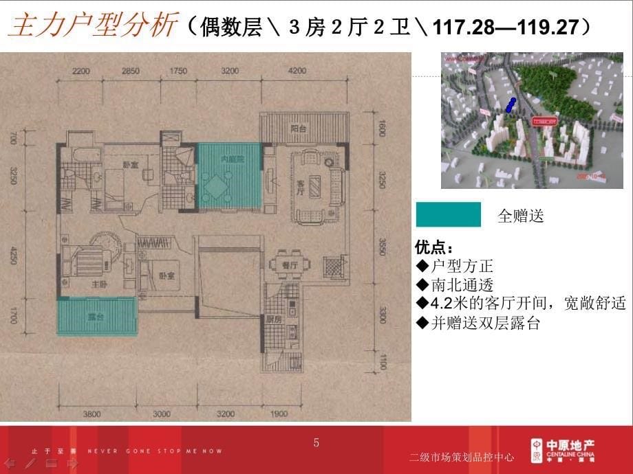 中原左庭右院项目开盘报告_第5页