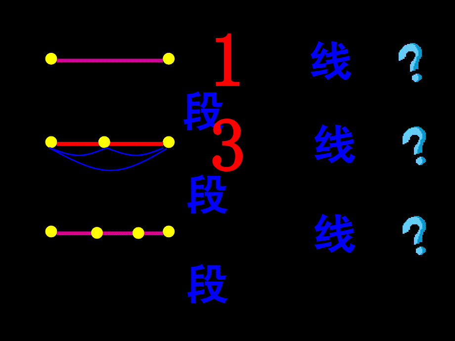 数线段数三角形_第2页