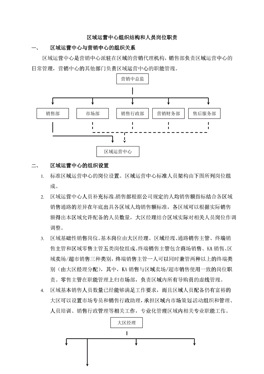 区域架构及人员岗位职责_第1页