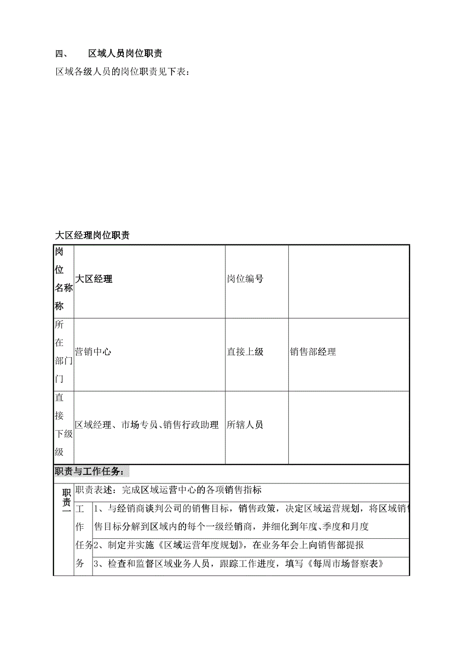 区域架构及人员岗位职责_第3页