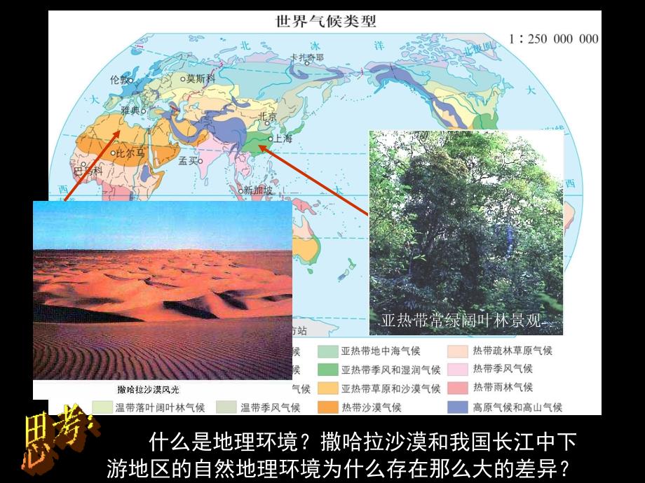 气候及其在地理环境中的作用.ppt_第2页