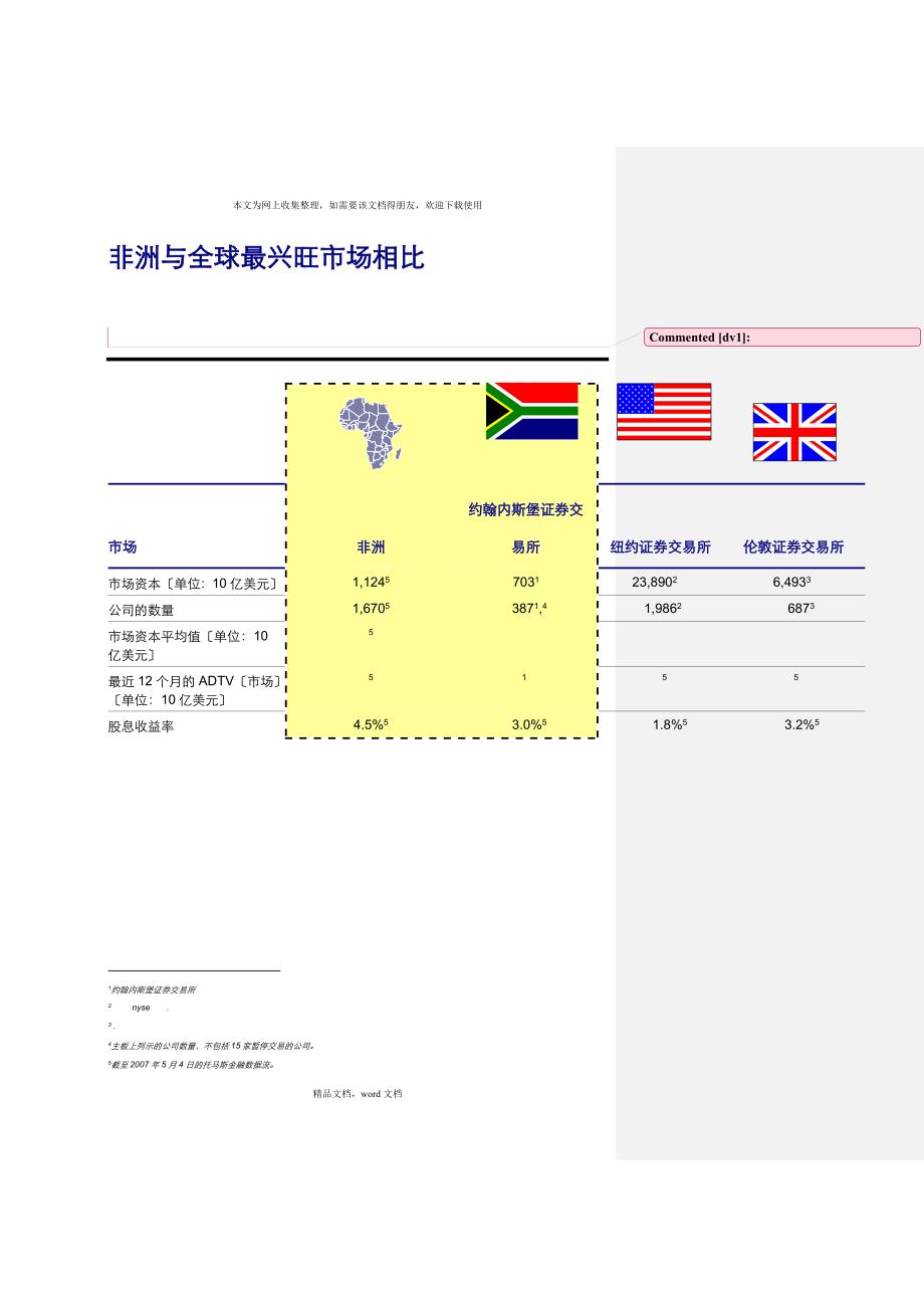 参与非洲资本市场挑战和机遇(2021整理).docx_第3页