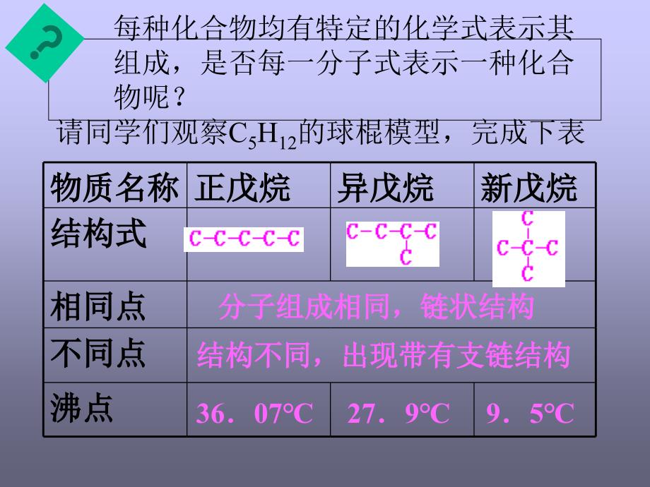 有机化合物的结构特点_第3页