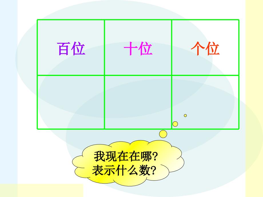 一年级下册想一想摆一摆培训讲学_第3页