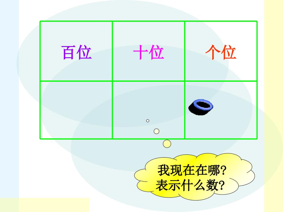 一年级下册想一想摆一摆培训讲学_第4页