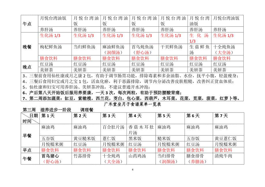 广禾堂月子餐菜谱(最全).doc_第4页