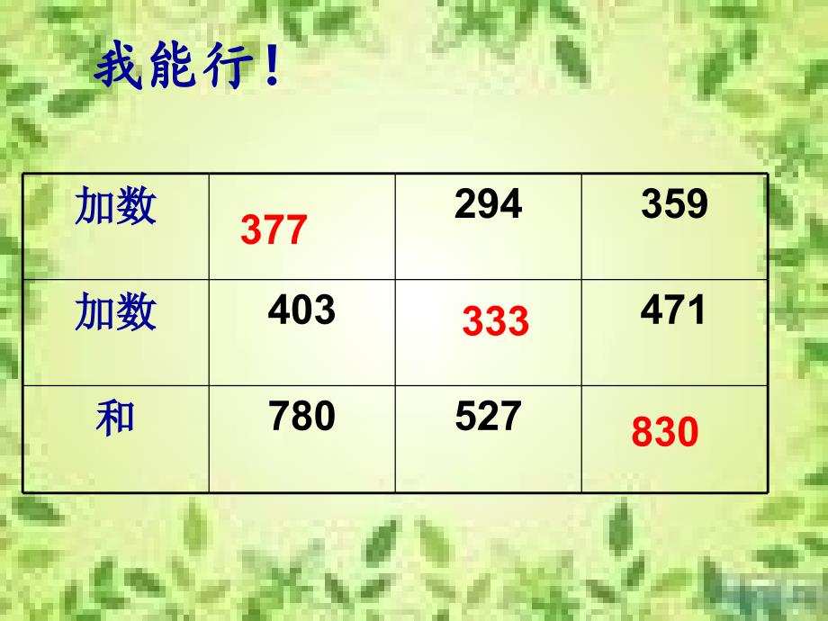 人教版三年级数学上册加法的验算PPT课件_第2页